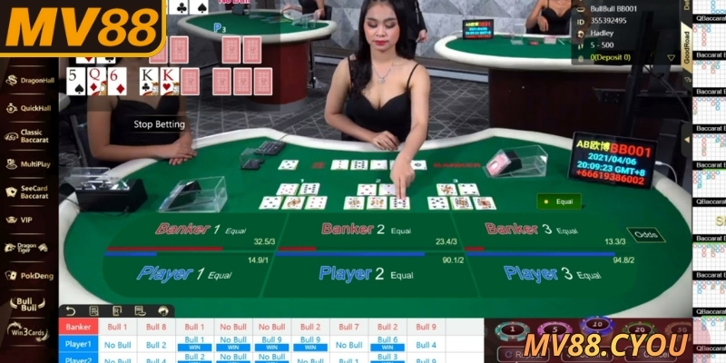 Cấu trúc bài, cửa cược rõ ràng giúp Bull Fight Tron MV88 dễ tiếp cận