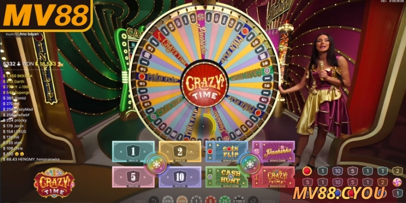 Không khí sống động trong Crazy Time MV88 mang cảm hứng châu Âu