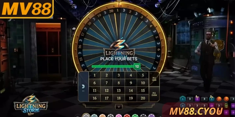 Bí quyết đặt cược giúp hội viên tối ưu cơ hội thắng lớn