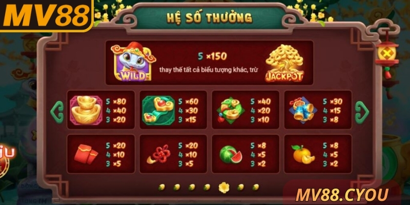 Học cách tận dụng tính năng biến hình